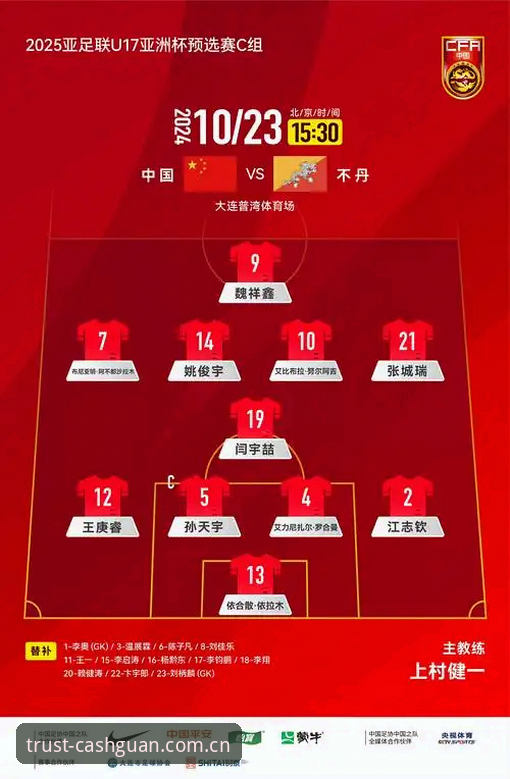皇冠现金专属入口对比 U17世界杯抽签揭晓,皇冠现金用户分享观赛心得:中国男女足分组情况详解