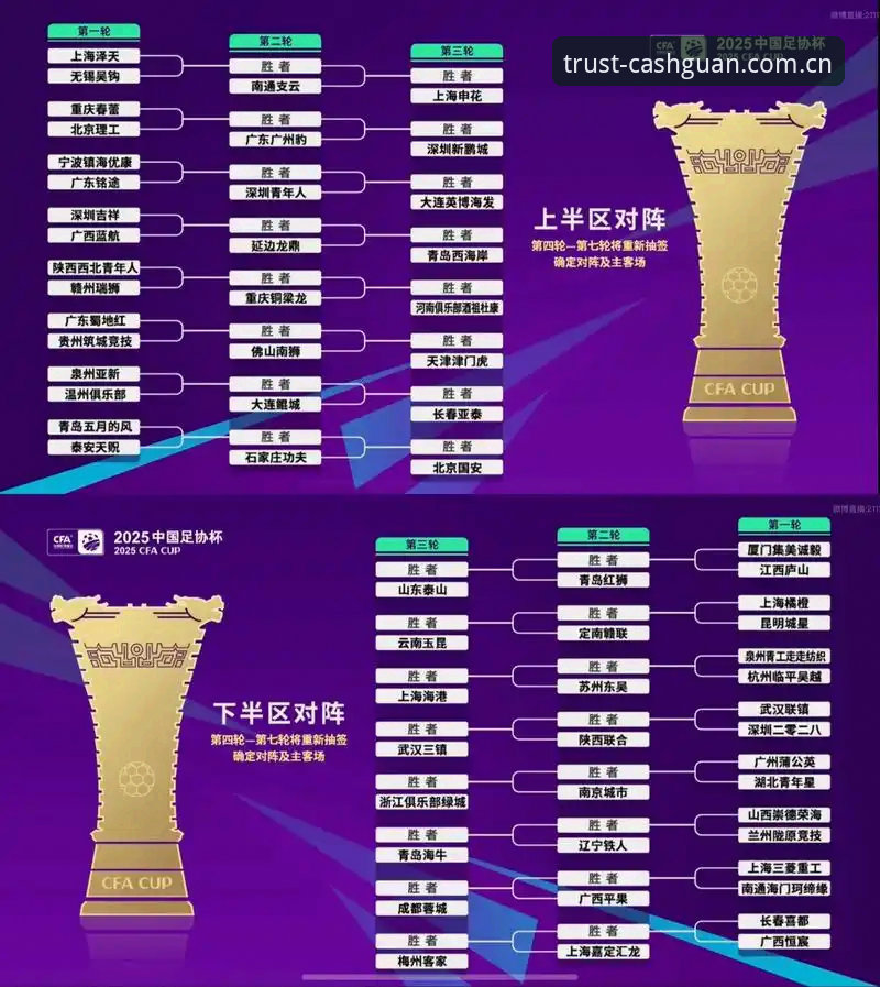 2030世界杯扩军至66队深度评测：中国男足能否搭上全球化足球盛宴的末班车？